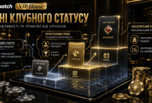 Рівні клубного статусу у Viphouse та нові можливості учасників
